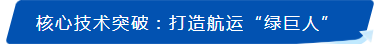 輸入圖片說明